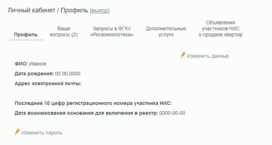 Личный кабинет участников НИС профиль
