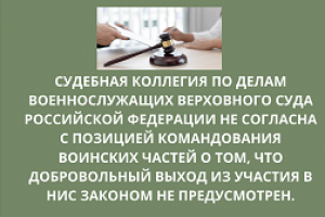 Добровольный выход из участия в накопительно-ипотечной системе жилищного обеспечения военнослужащих