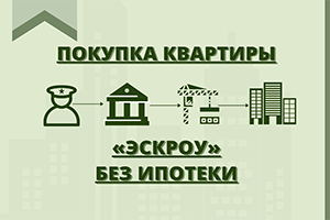 Покупка квартиры без ипотеки в новостройке по эскроу